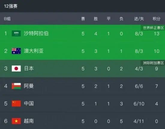 吃瓜爆料网